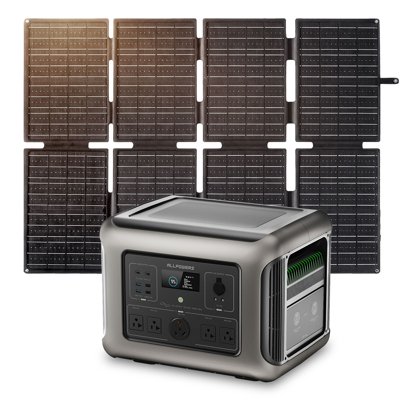 Solar Emergency Charger - ALLPOWERS R2500 Portable Power Station 1920Wh