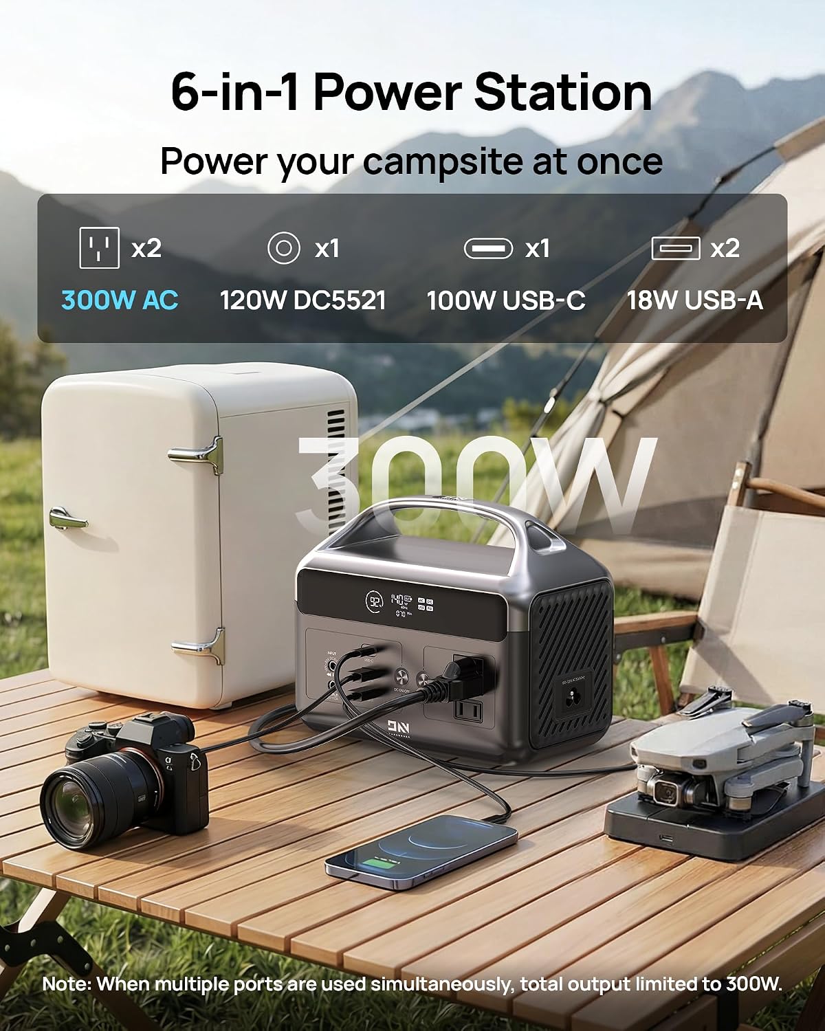 Portable Power Station 192Wh L – Solar Emergency Charger Bewertung und Preis