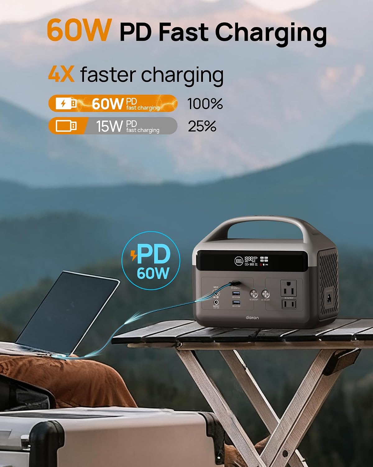 Portable Power Station 192Wh L – Solar Emergency Charger Bewertung und Preis