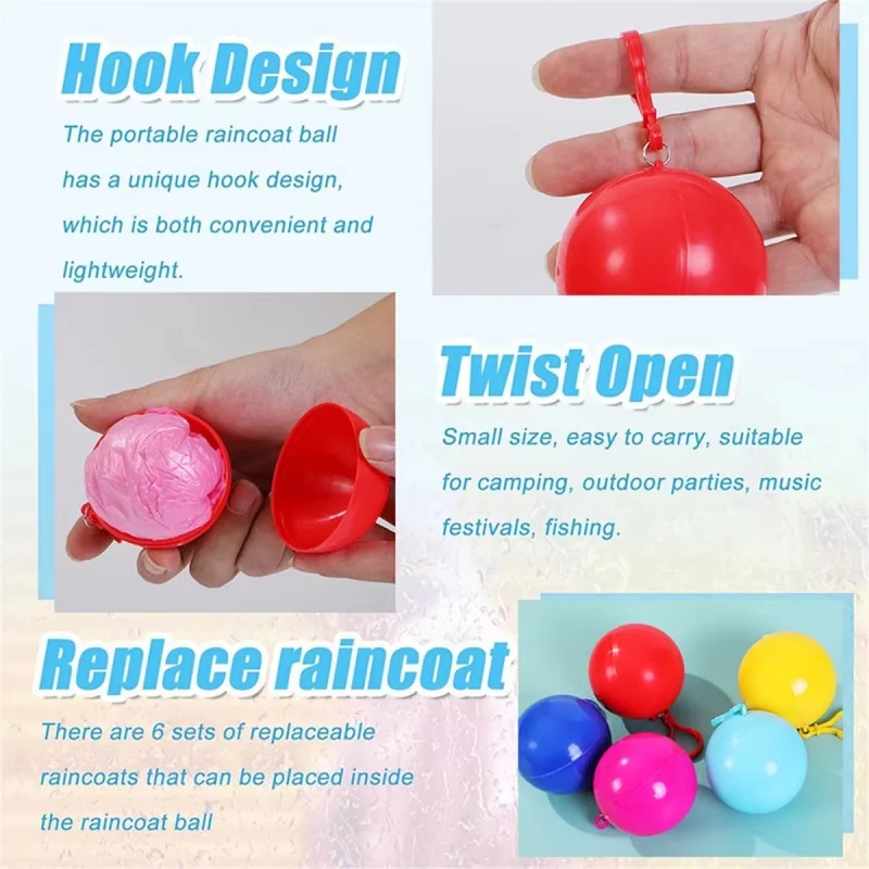 Mini Disposable Raincoat Ball  – Emergency Poncho Rain Bewertung und Preis