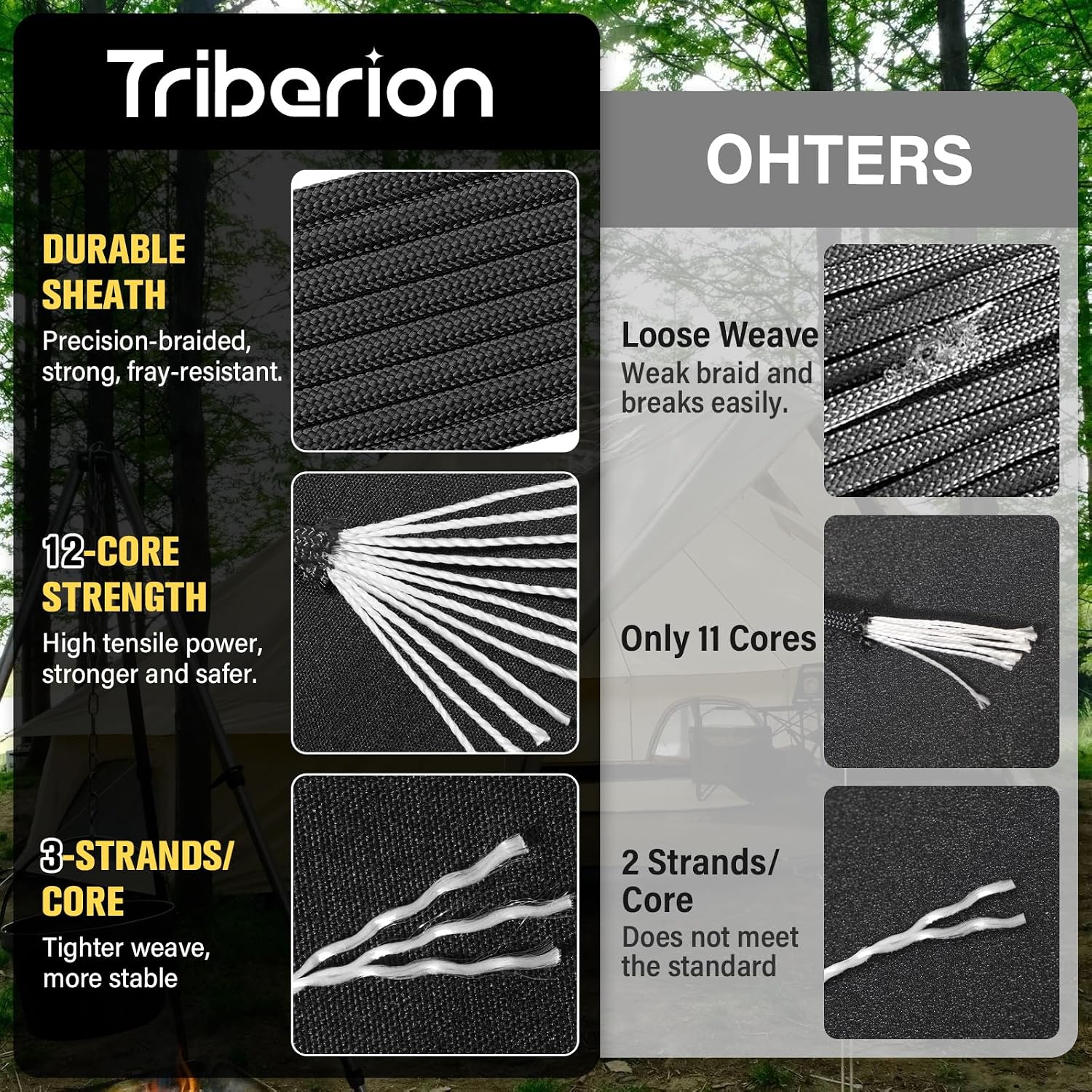 750 lb Paracord Rope 1000ft /  – Para Cord 1000Ft Bewertung und Preis