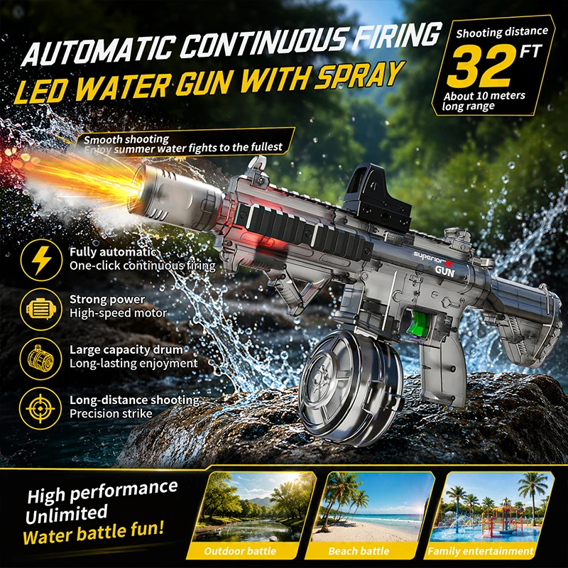 Kids Automatic Water Gun with  – Sos Light Strobe Bewertung und Preis