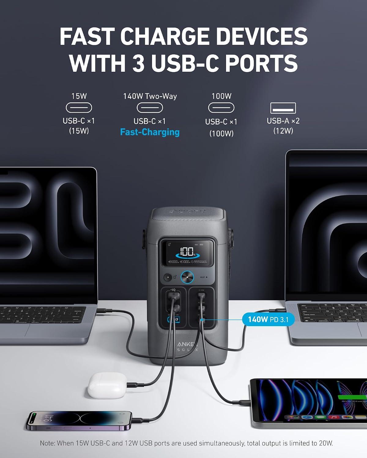 Power Bank Station,192Wh Porta – Solar Emergency Charger Bewertung und Preis