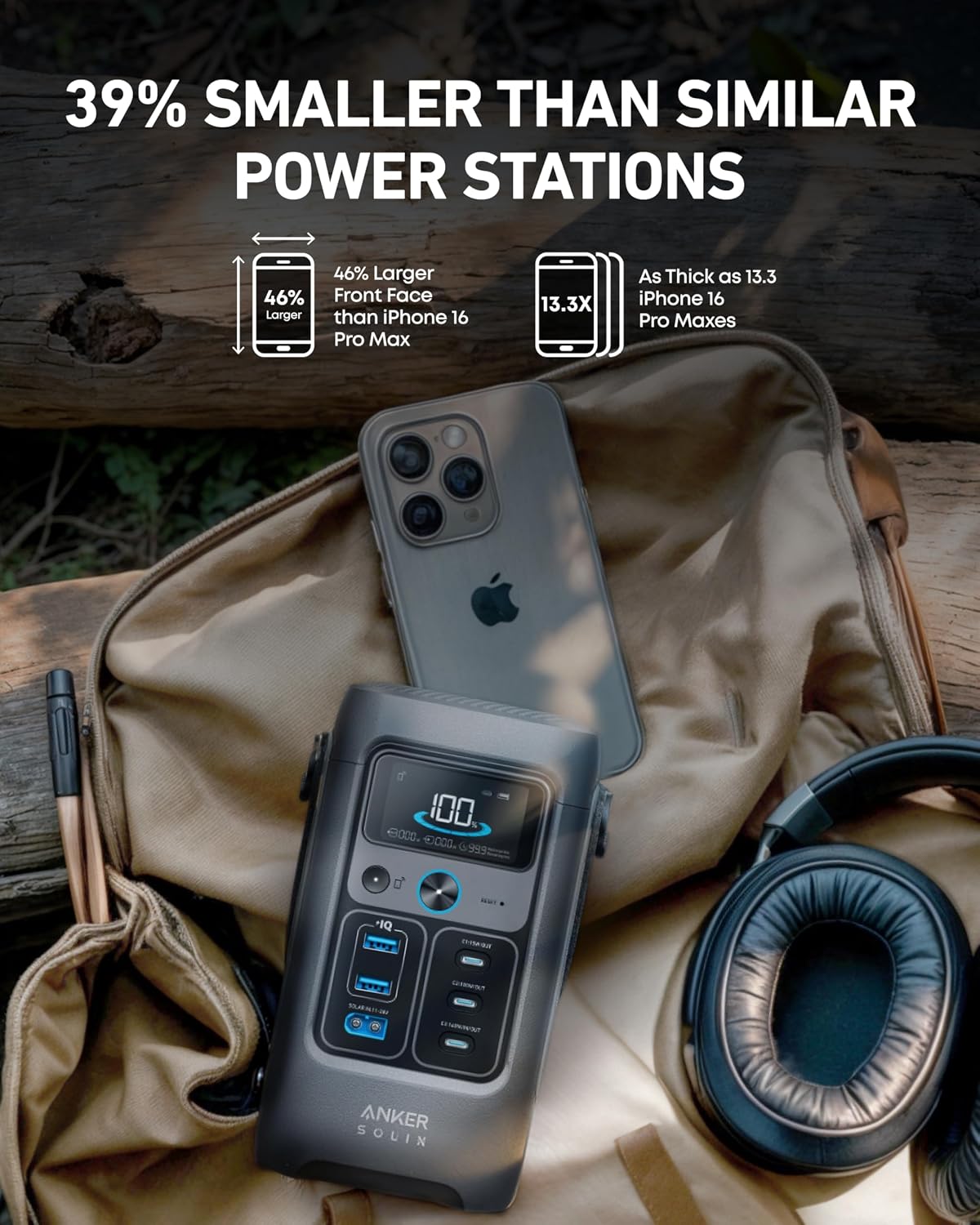 Power Bank Station,192Wh Porta – Solar Emergency Charger Bewertung und Preis