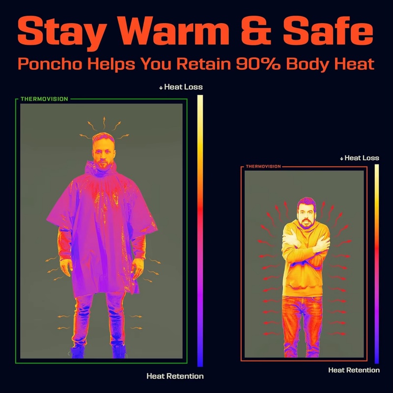 Single-Use Aluminum Film Therm – Emergency Poncho Rain Bewertung und Preis