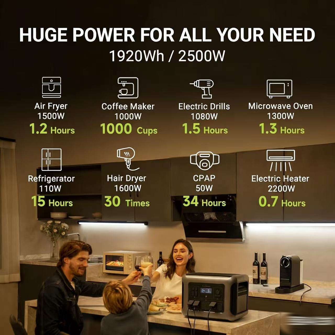 ALLPOWERS R2500 Portable Power – Solar Emergency Charger Bewertung und Preis